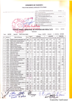 Synthèse M1 DPR.pdf